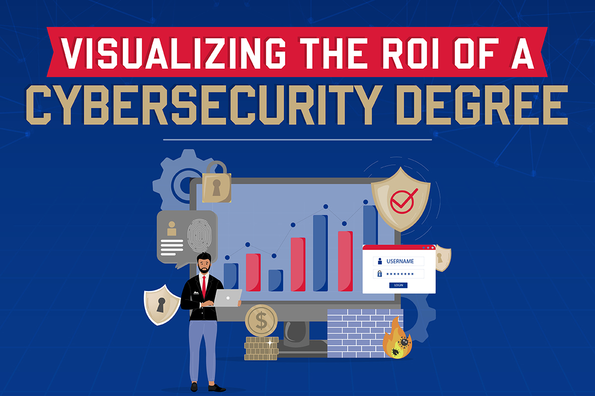 University of Tulsa   Cyber Security   2025 Q2   Header  012326 Jg.jpg